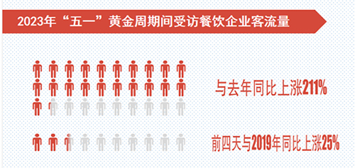 圖片來源：中國烹飪協(xié)會(huì)