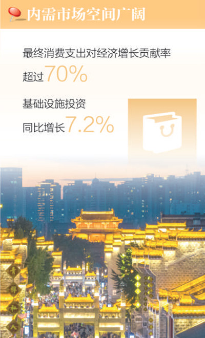 湖北省襄阳市，襄阳古城“夜经济”红红火火。杨东摄（影像中国）
