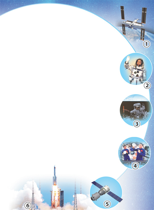 圖①：中國空間站模擬構型圖。中國載人航天工程辦公室供圖；圖②：2003年10月15日，航天員楊利偉從酒泉衛星發射中心問天閣出發，踏上了首次飛天征程。中國載人航天工程辦公室供圖；圖③：2023年4月15日，神舟十五號航天員張陸結束出艙任務、返回問天實驗艙時揮手致意。這是在北京航天飛行控制中心拍攝的畫面。新華社記者 郭中正攝；圖④：北京航空航天大學學生收看“天宮課堂”第四課。新華社記者 鞠煥宗攝；圖⑤：神舟飛船模型圖。中國載人航天工程辦公室供圖；圖⑥：2022年7月24日，搭載問天實驗艙的長征五號B遙三運載火箭，在位于海南的文昌航天發射場點火升空。王磊攝