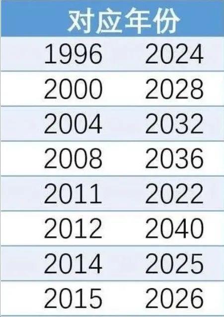 1934 To 2024 How Many Years 人民网+