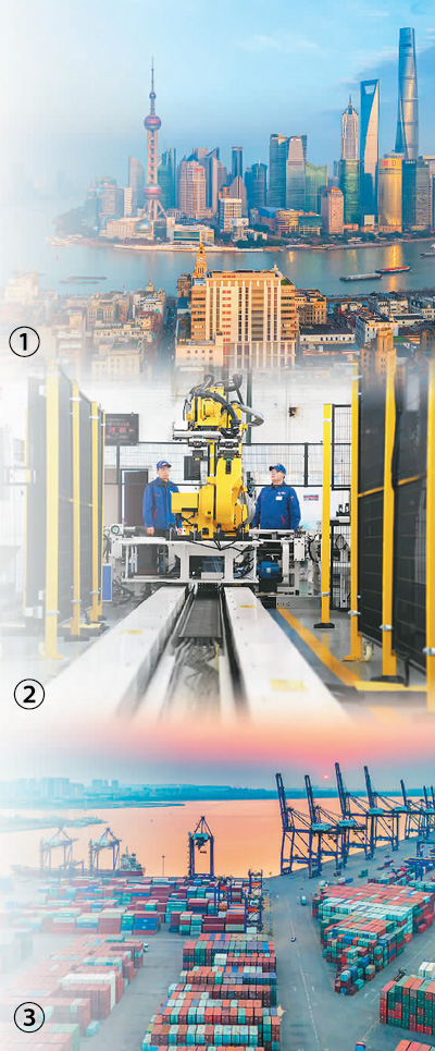 图①：远眺上海市陆家嘴地标建筑群。王初摄（人民图片） 图②：在黑龙江省哈尔滨市一家工厂内，工作人员在观察智能设备运行情况。新华社记者 王建威摄 图③：海南省海口市秀英港集装箱码头，一派繁忙景象。苏弼坤摄（人民图片）