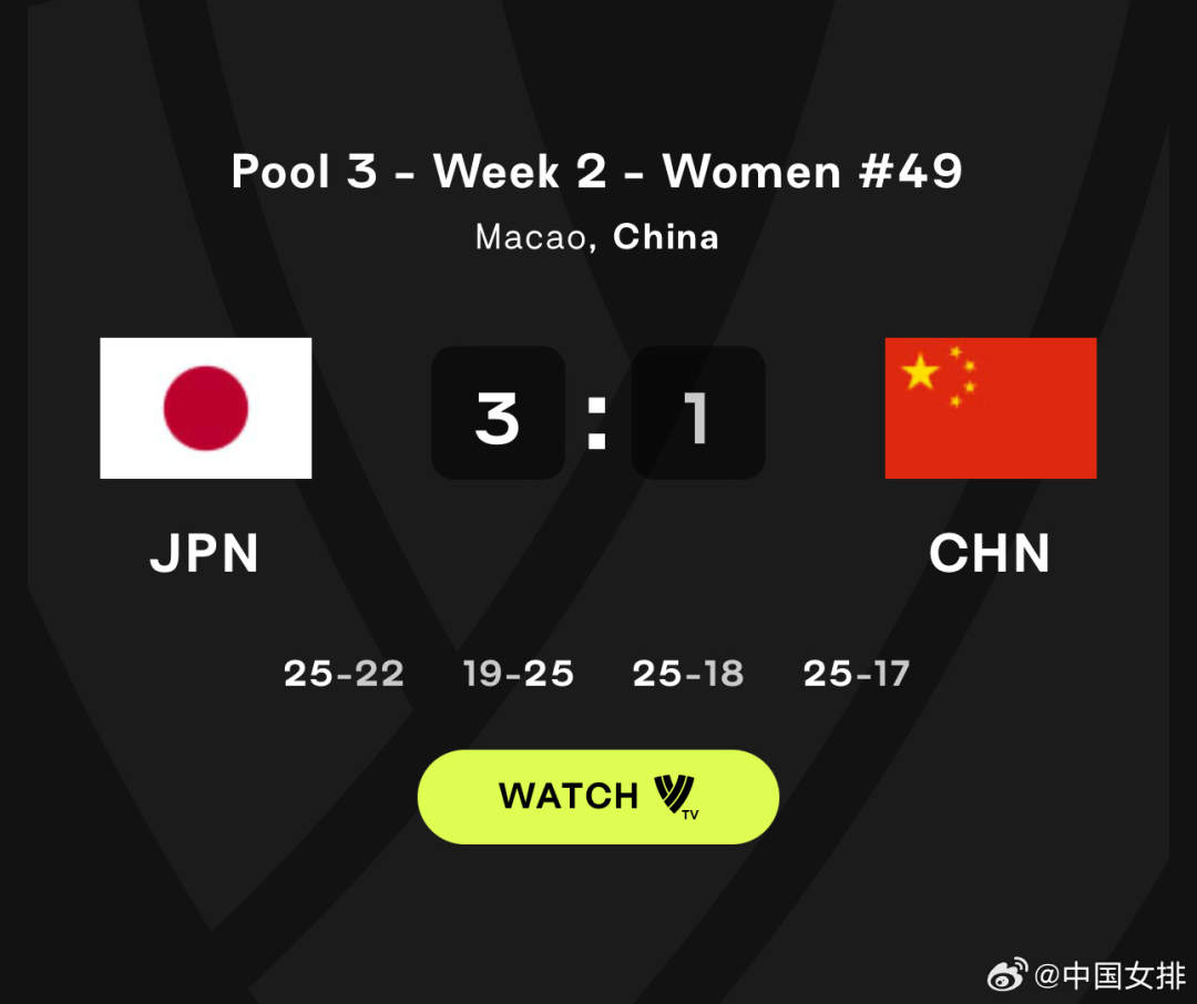 世界女排联赛澳门站 中国女排1比3不敌日本