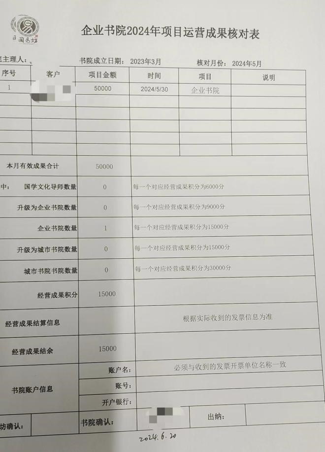 学员提供的国易坊项目运营成果核对表。受访者供图 学员提供的国易坊项目运营成果核对表。受访者供图