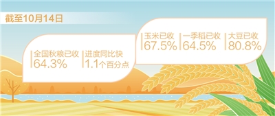 制图:张丹峰 制图:张丹峰