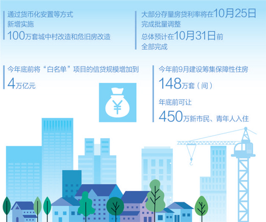 制图:张丹峰 制图:张丹峰