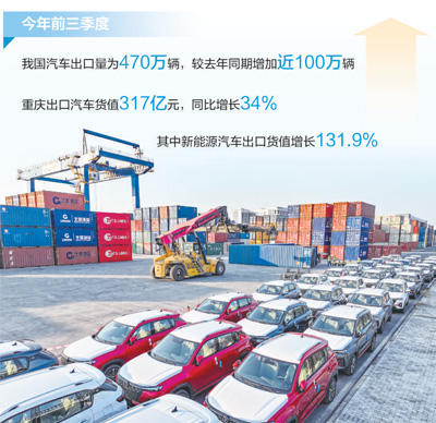 图为陆海新通道重庆无水港出口汽车装运现场。新华社记者王全超摄数据来源:海关总署、重庆海关制图:汪哲平 图为陆海新通道重庆无水港出口汽车装运现场。新华社记者王全超摄数据来源:海关总署、重庆海关制图:汪哲平