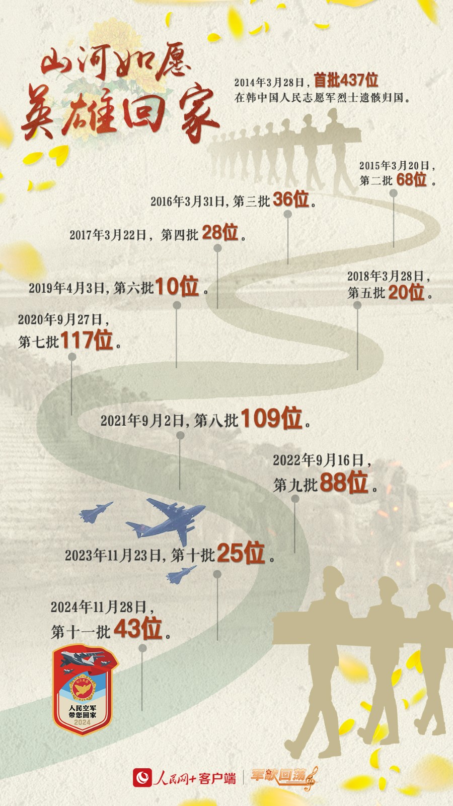 undefined 01时间轴.jpg