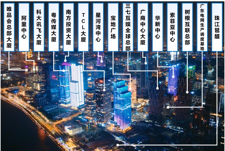 海珠“广州塔-琶洲”中央空调柔性负荷调节示范区 海珠“广州塔-琶洲”中央空调柔性负荷调节示范区
