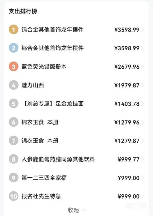 一个老年人的年度账单支出排行榜上都是所谓的“藏品”、假古董。图源网络