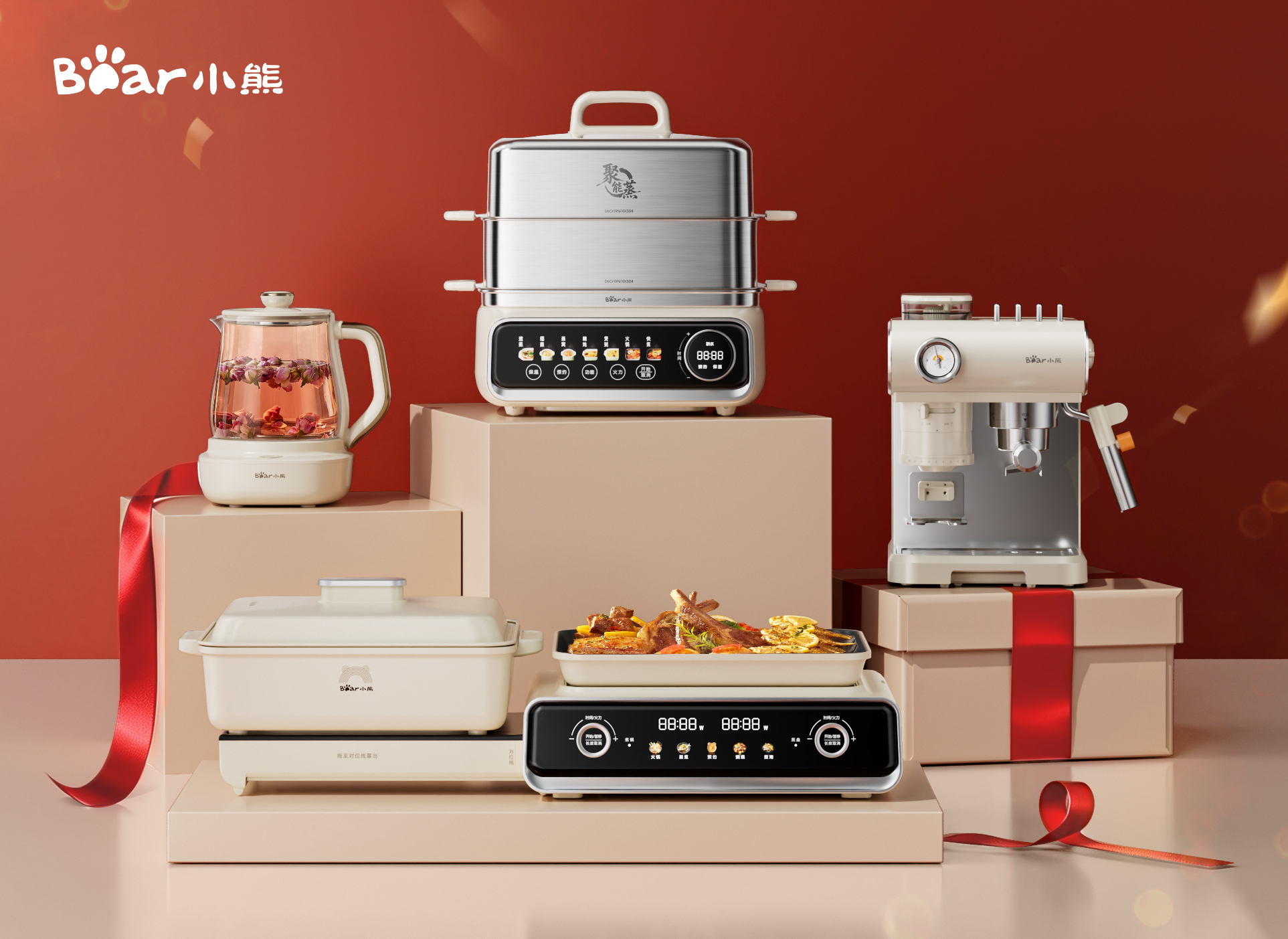 小熊产品矩阵图。 小熊产品矩阵图。