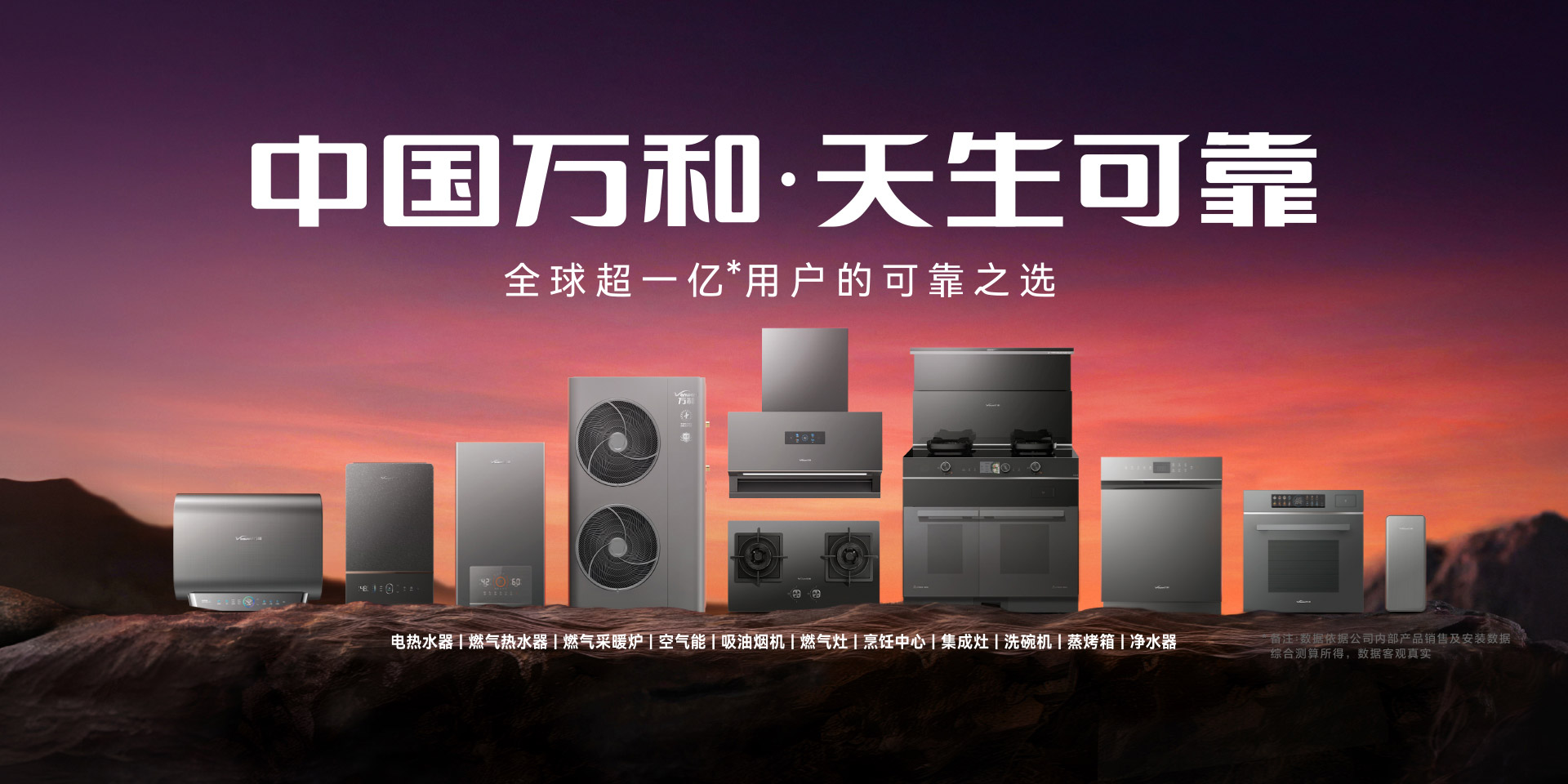万和产品矩阵。