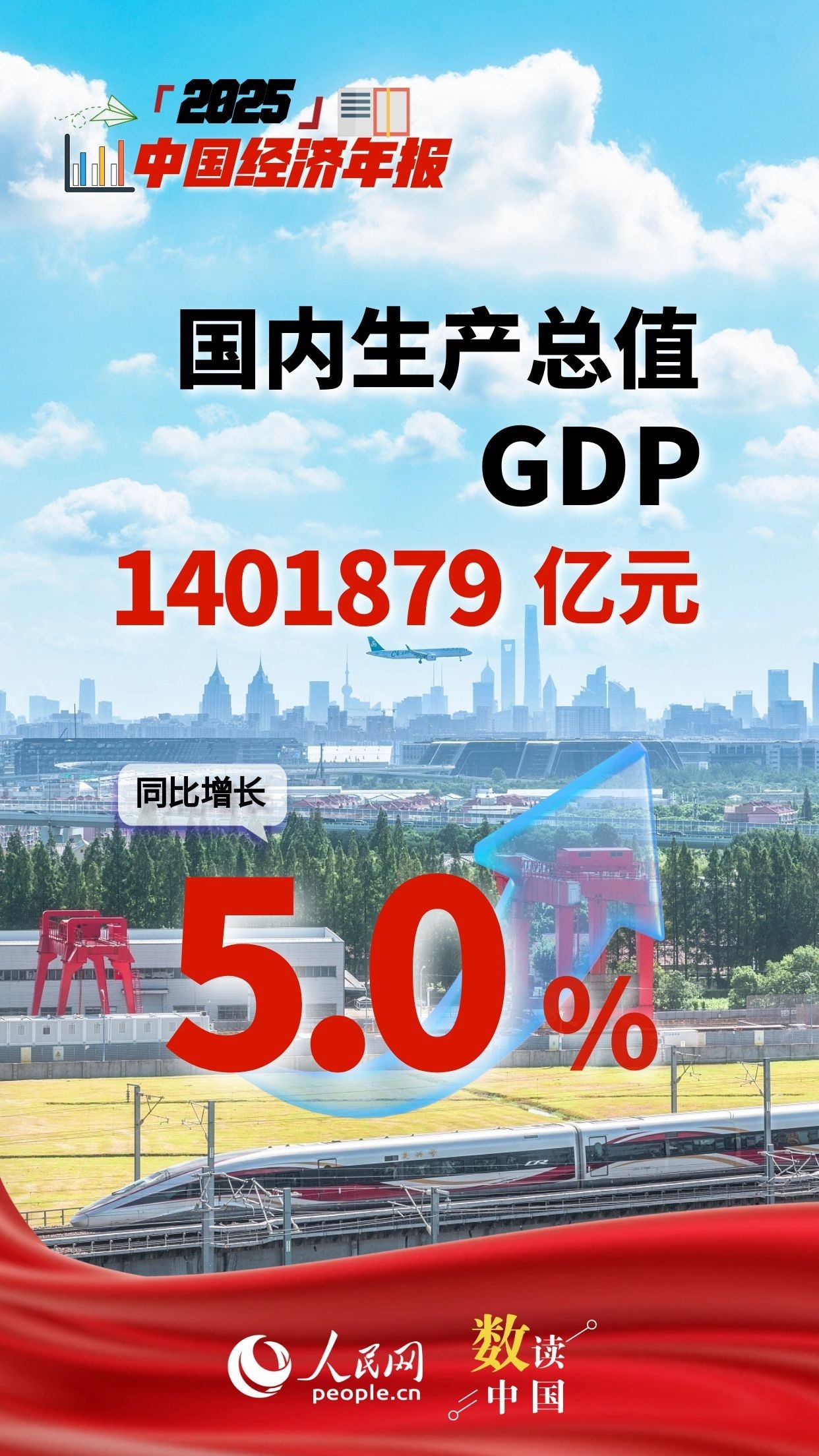 人民网+