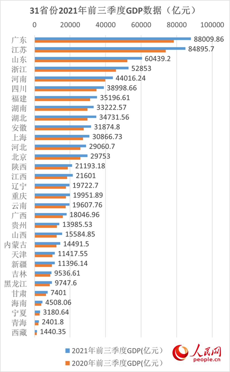 人民网+