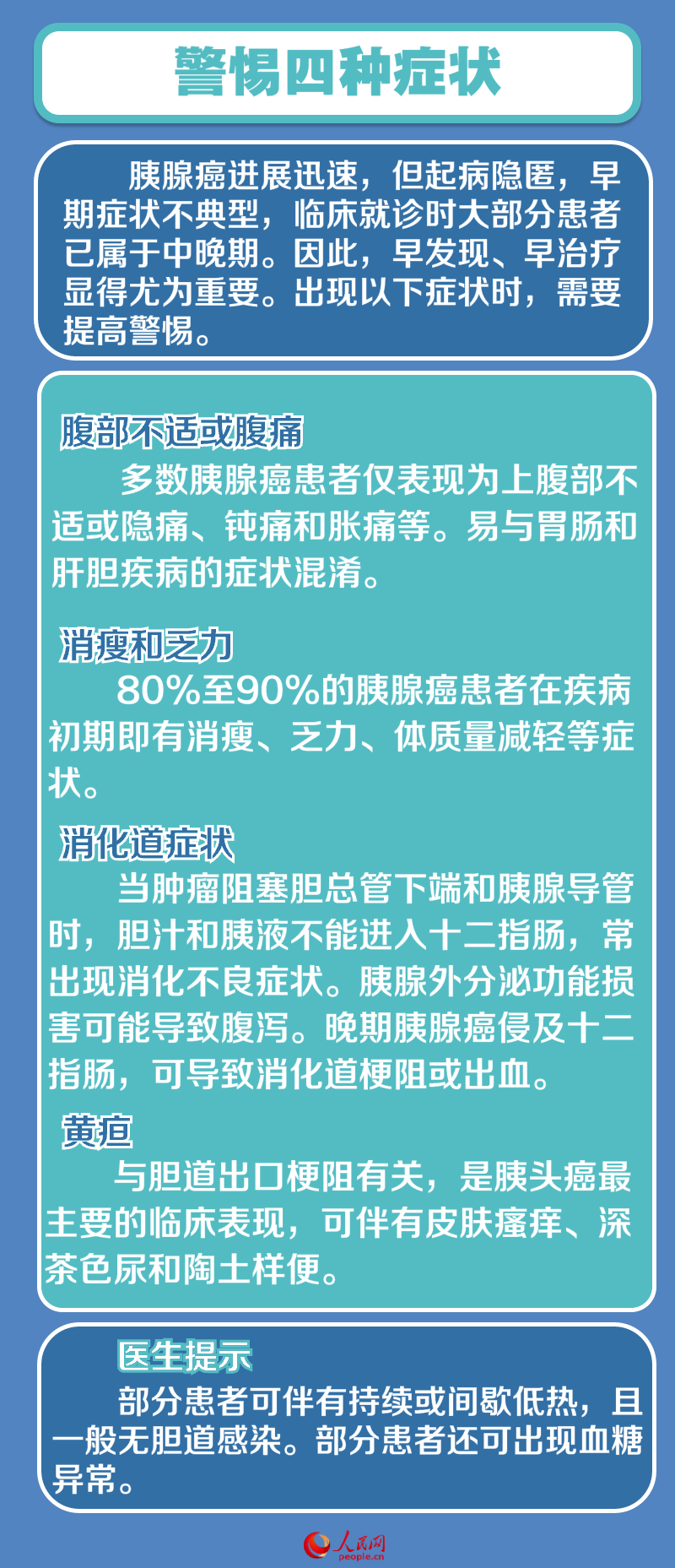 世界胰腺癌日从一组数字看如何应对癌症之王