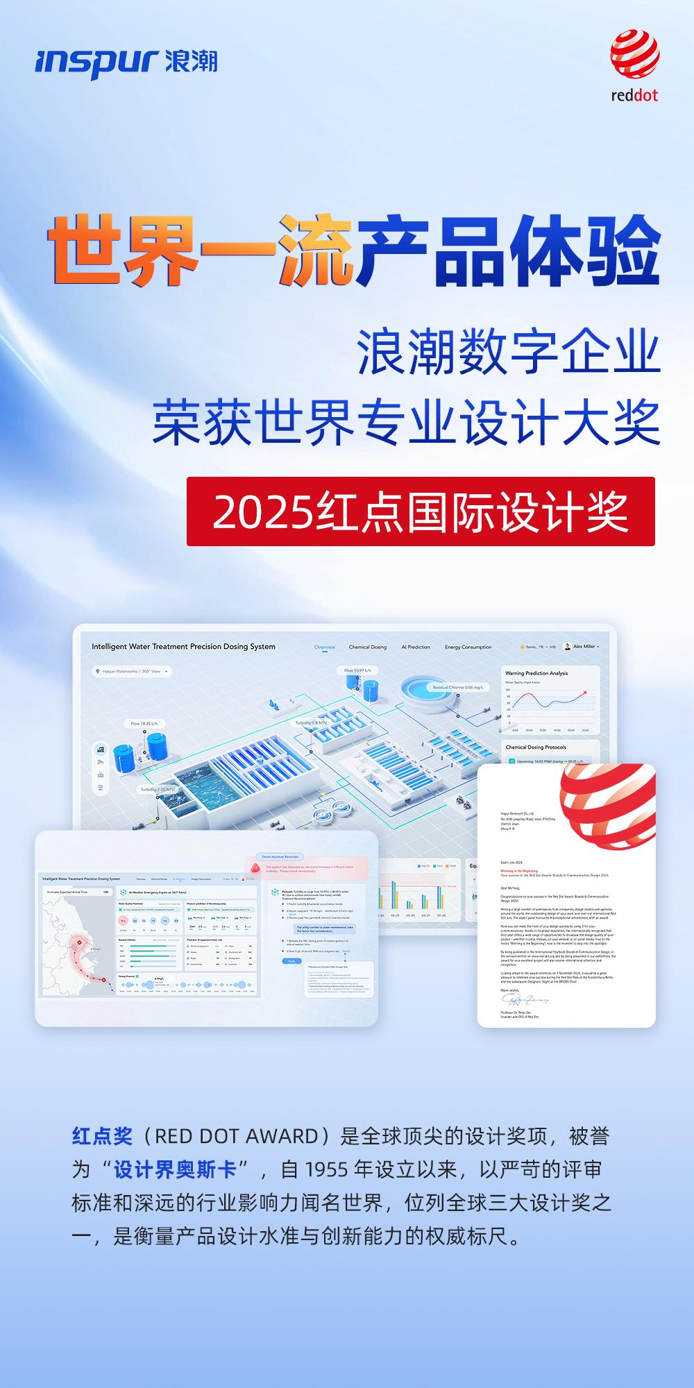 人民网+